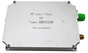RF Over Fiber Transmission Module