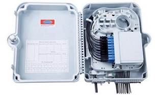 ATB-16 series