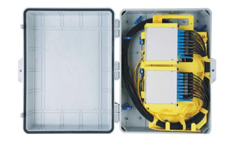 ATB-32 series